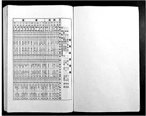 [袁]袁氏首届合修族谱 (江西) 袁氏首届合修家谱_四.pdf