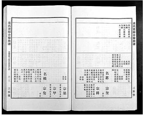 [袁]袁氏首届合修族谱 (江西) 袁氏首届合修家谱_五.pdf