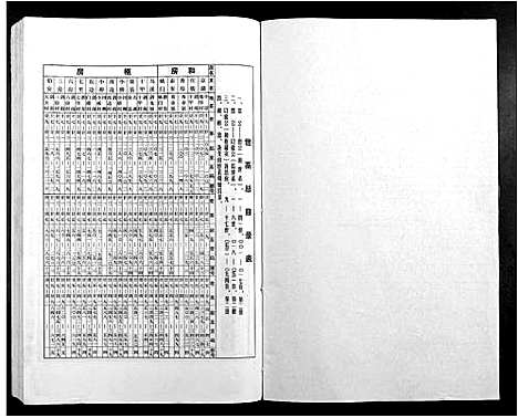 [袁]袁氏首届合修族谱 (江西) 袁氏首届合修家谱_七.pdf