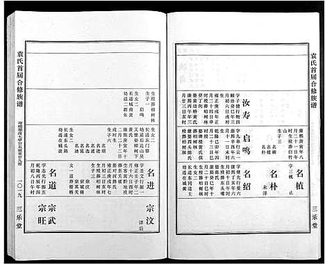 [袁]袁氏首届合修族谱 (江西) 袁氏首届合修家谱_七.pdf