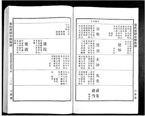 [袁]袁氏首届合修族谱 (江西) 袁氏首届合修家谱_八.pdf