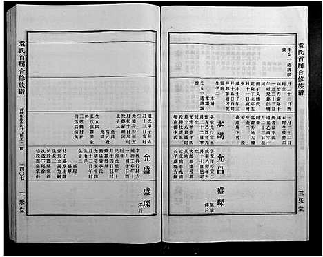 [袁]袁氏首届合修族谱 (江西) 袁氏首届合修家谱_九.pdf