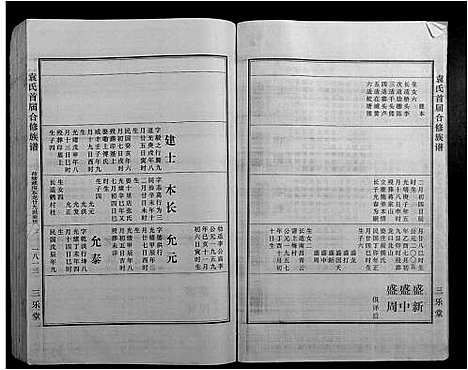 [袁]袁氏首届合修族谱 (江西) 袁氏首届合修家谱_十一.pdf