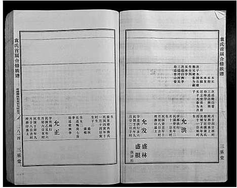 [袁]袁氏首届合修族谱 (江西) 袁氏首届合修家谱_十一.pdf