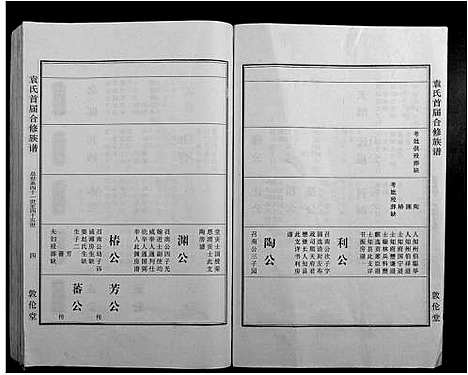 [袁]袁氏首届合修族谱 (江西) 袁氏首届合修家谱_十九.pdf