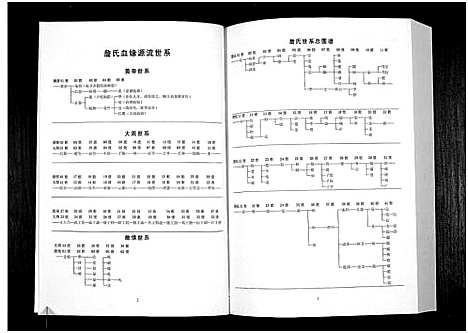 [詹]中华詹氏 (江西) 中华詹氏_四.pdf