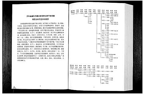 [詹]中华詹氏 (江西) 中华詹氏_五.pdf