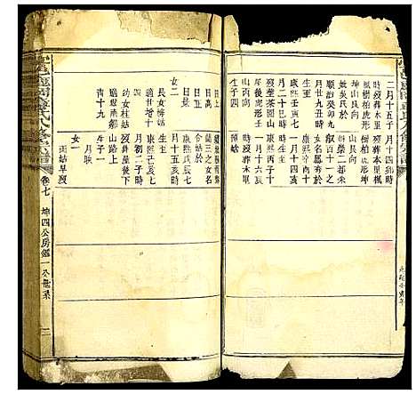 [章]宜邑鹿冈章氏八修族谱 (江西) 宜邑鹿冈章氏八修家谱_一.pdf