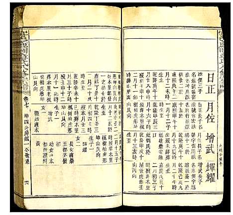 [章]宜邑鹿冈章氏八修族谱 (江西) 宜邑鹿冈章氏八修家谱_一.pdf