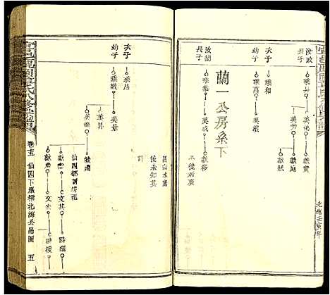 [章]宜邑鹿冈章氏八修族谱 (江西) 宜邑鹿冈章氏八修家谱_二.pdf