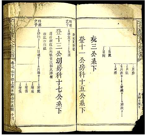 [章]宜邑鹿冈章氏八修族谱 (江西) 宜邑鹿冈章氏八修家谱_三.pdf