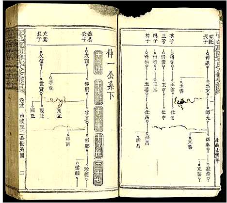 [章]宜邑鹿冈章氏八修族谱 (江西) 宜邑鹿冈章氏八修家谱_四.pdf