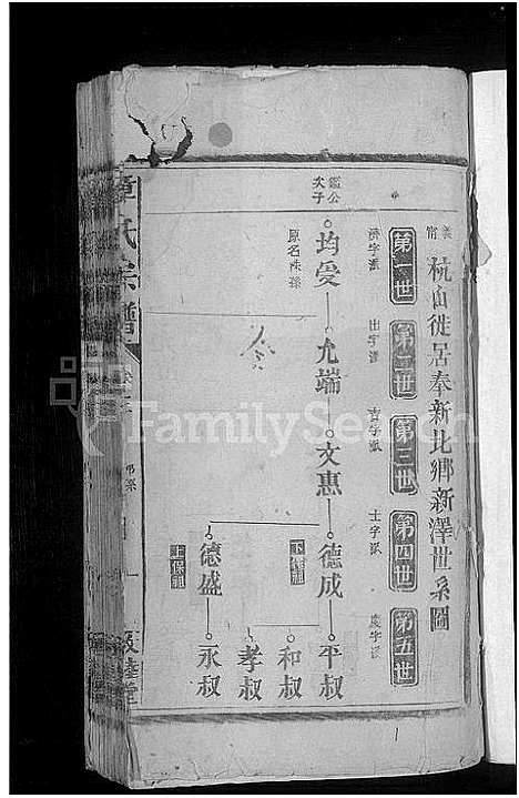 [章]章氏宗谱_14卷 (江西) 章氏家谱_三.pdf