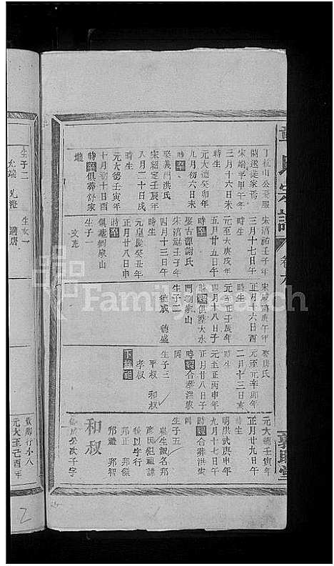 [章]章氏宗谱_14卷 (江西) 章氏家谱_六.pdf