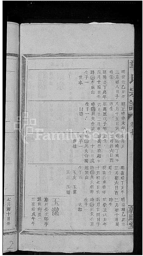 [章]章氏宗谱_14卷 (江西) 章氏家谱_七.pdf