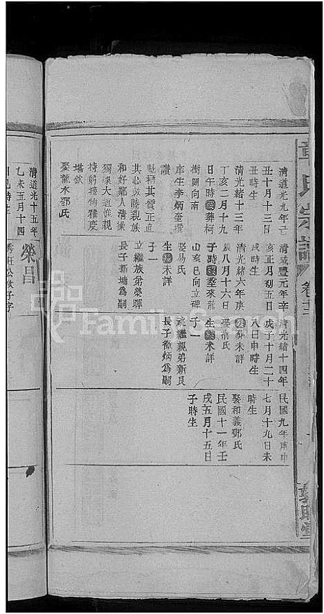 [章]章氏宗谱_14卷 (江西) 章氏家谱_十二.pdf