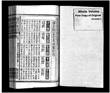 [张]张氏族谱_21卷-张氏族谱 (江西、安徽) 张氏家谱_七.pdf