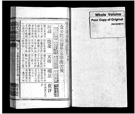 [张]张氏族谱_21卷-张氏族谱 (江西、安徽) 张氏家谱_九.pdf