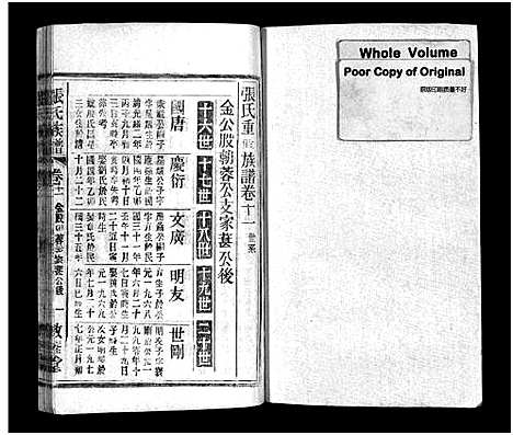 [张]张氏族谱_21卷-张氏族谱 (江西、安徽) 张氏家谱_十.pdf