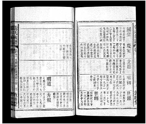 [张]张氏族谱_21卷-张氏族谱 (江西、安徽) 张氏家谱_十.pdf