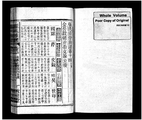 [张]张氏族谱_21卷-张氏族谱 (江西、安徽) 张氏家谱_十二.pdf