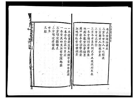 [张]古井张氏通谱 (江西) 古井张氏通谱_一.pdf