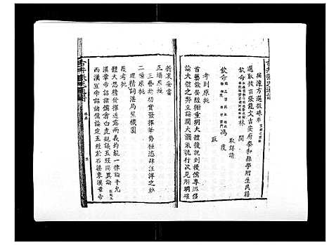 [张]古井张氏通谱 (江西) 古井张氏通谱_二.pdf