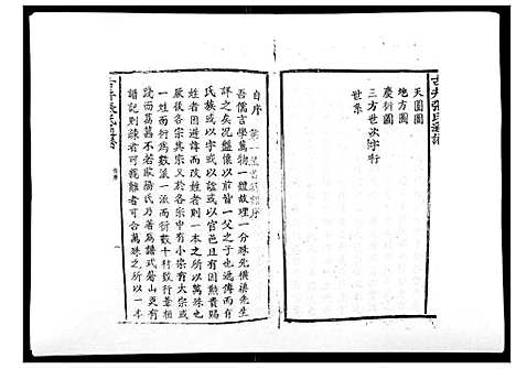 [张]古井张氏通谱 (江西) 古井张氏通谱_三.pdf