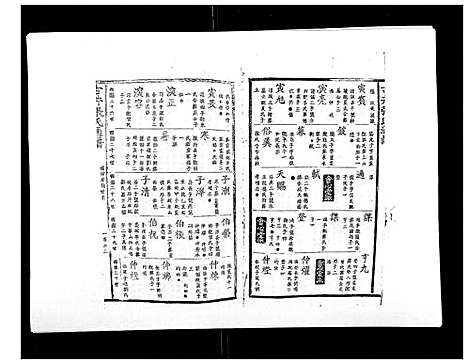 [张]古井张氏通谱 (江西) 古井张氏通谱_四.pdf