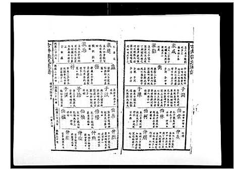 [张]古井张氏通谱 (江西) 古井张氏通谱_四.pdf