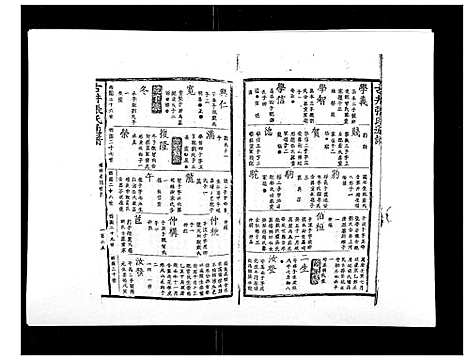 [张]古井张氏通谱 (江西) 古井张氏通谱_四.pdf