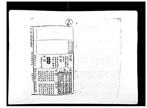 [张]古井张氏通谱 (江西) 古井张氏通谱_六.pdf