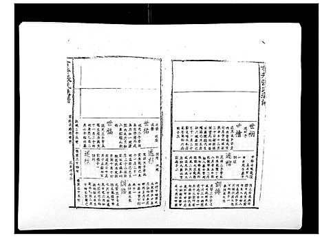 [张]古井张氏通谱 (江西) 古井张氏通谱_六.pdf