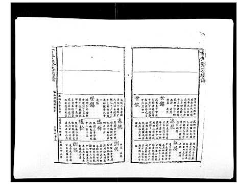 [张]古井张氏通谱 (江西) 古井张氏通谱_六.pdf