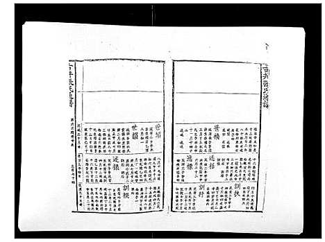 [张]古井张氏通谱 (江西) 古井张氏通谱_六.pdf