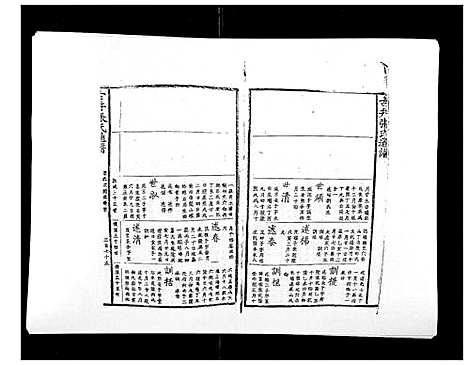 [张]古井张氏通谱 (江西) 古井张氏通谱_六.pdf