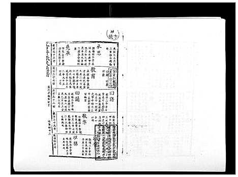 [张]古井张氏通谱 (江西) 古井张氏通谱_八.pdf