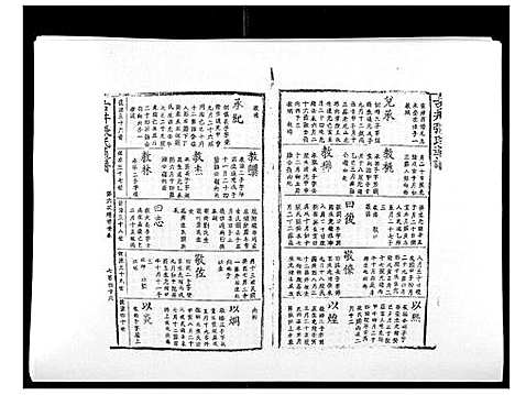 [张]古井张氏通谱 (江西) 古井张氏通谱_八.pdf