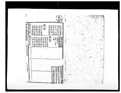 [张]古井张氏通谱 (江西) 古井张氏通谱_十.pdf