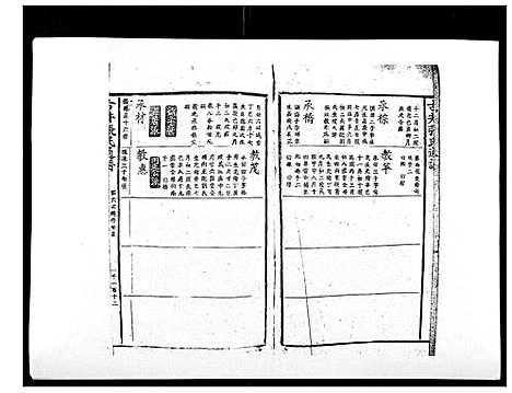 [张]古井张氏通谱 (江西) 古井张氏通谱_十.pdf