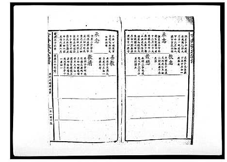 [张]古井张氏通谱 (江西) 古井张氏通谱_十.pdf