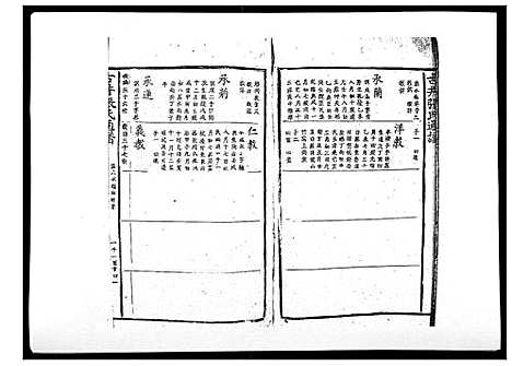 [张]古井张氏通谱 (江西) 古井张氏通谱_十.pdf