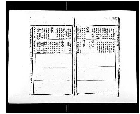 [张]古井张氏通谱 (江西) 古井张氏通谱_十.pdf