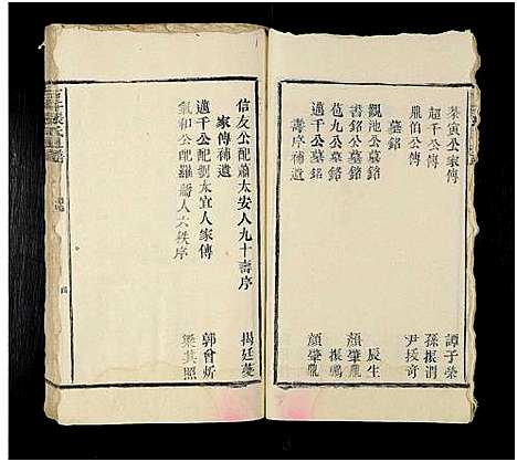 [张]古井张氏通谱_不分卷-古井张氏通谱-续修世系 (江西) 古井张氏通谱_八.pdf