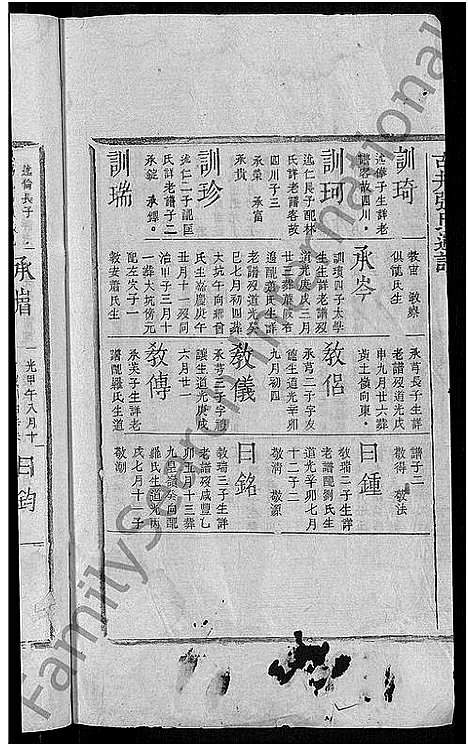 [张]古井张氏通谱_不分卷 (江西) 古井张氏通谱_二.pdf