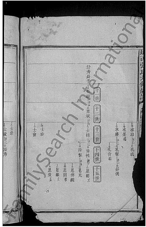 [张]城西张氏六修族谱_不分卷 (江西) 城西张氏六修家谱_二.pdf