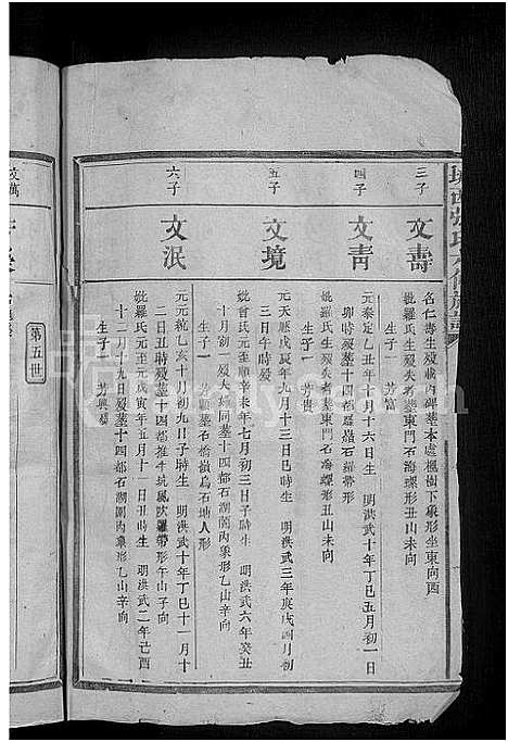 [张]城西张氏六修族谱_不分卷 (江西) 城西张氏六修家谱_四.pdf