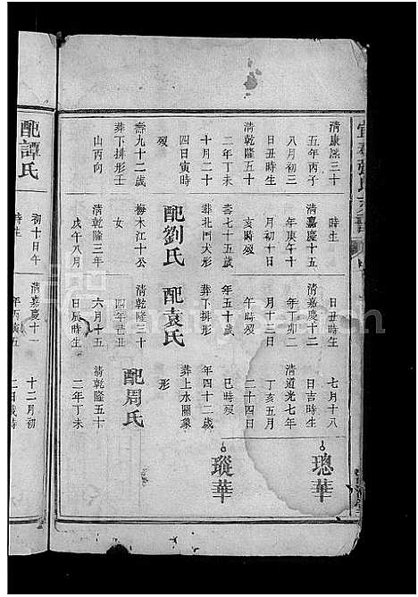 [张]宜春张氏支谱_3卷首末各1卷 (江西) 宜春张氏支谱_三.pdf