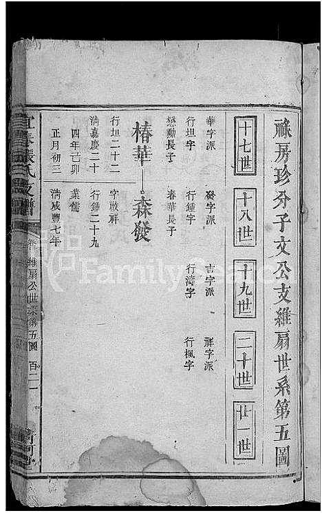 [张]宜春张氏支谱_3卷首末各1卷 (江西) 宜春张氏支谱_四.pdf