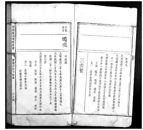 [张]宁都张氏重修房谱 (江西) 宁都张氏重修房谱_二.pdf